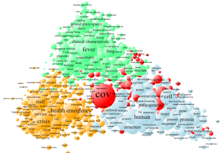 covid_viz